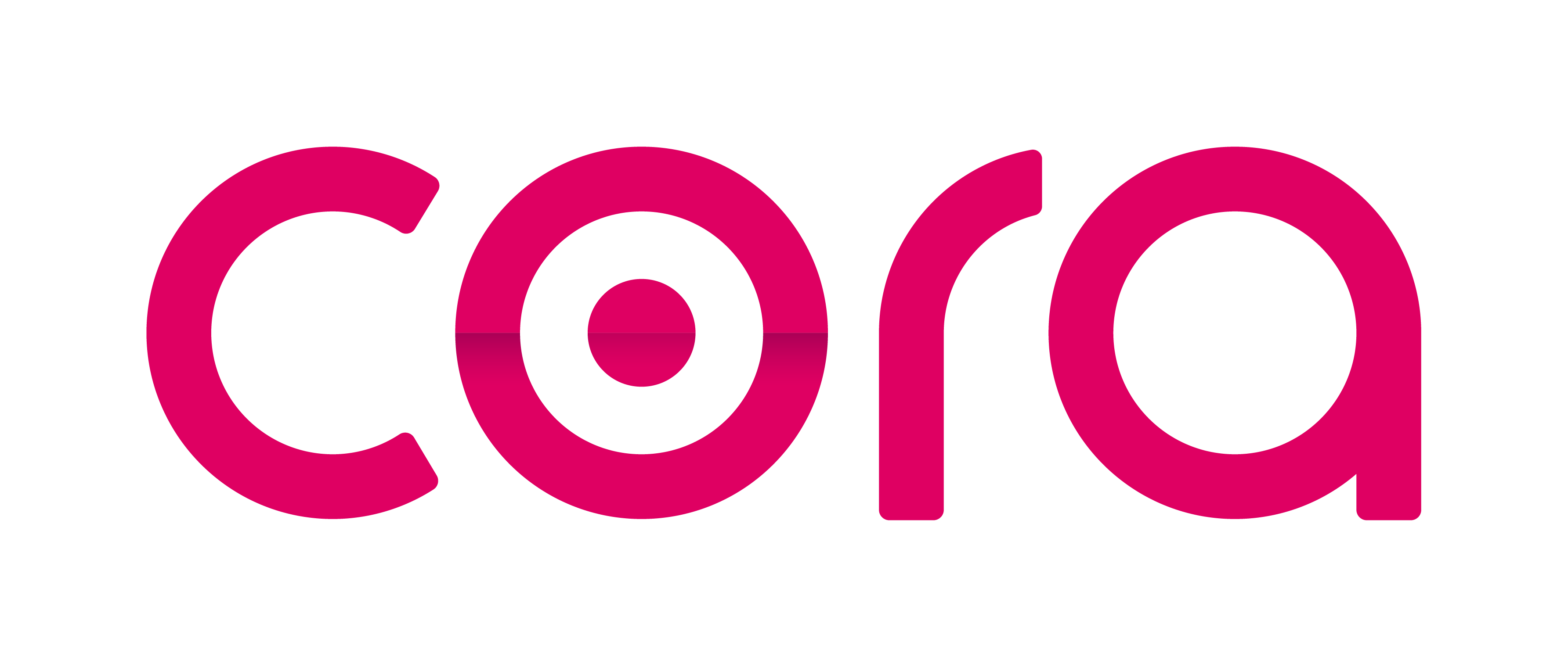 Cora PPM